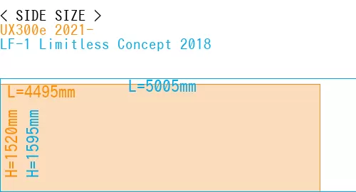 #UX300e 2021- + LF-1 Limitless Concept 2018
